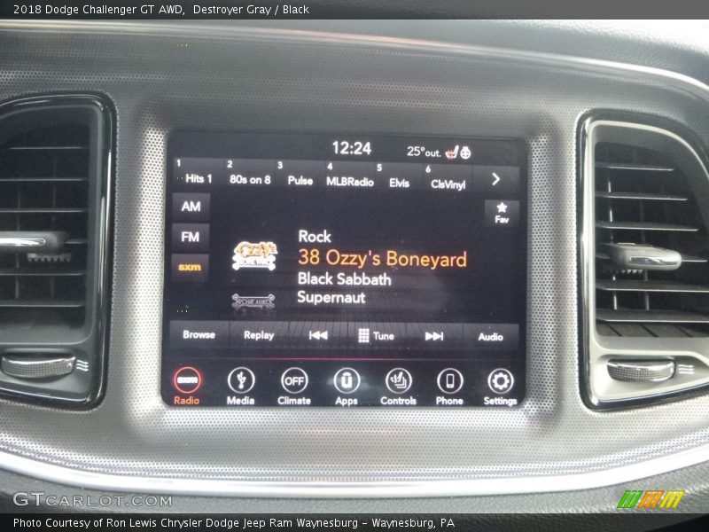 Controls of 2018 Challenger GT AWD