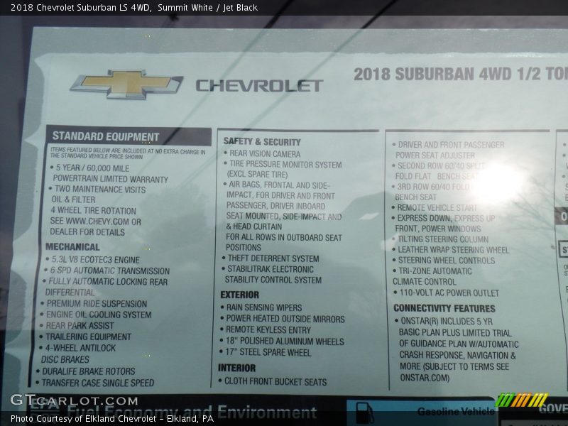 Summit White / Jet Black 2018 Chevrolet Suburban LS 4WD