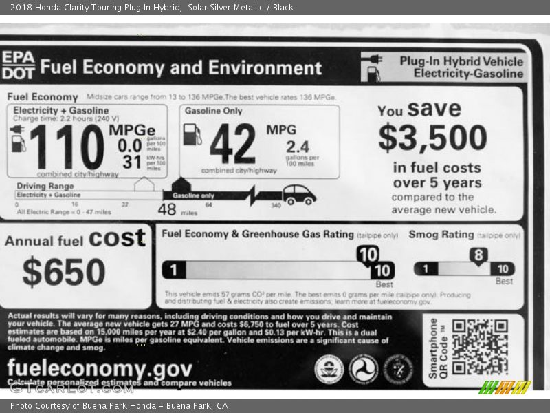 Info Tag of 2018 Clarity Touring Plug In Hybrid