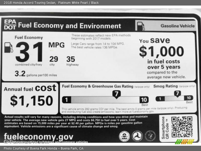 Info Tag of 2018 Accord Touring Sedan