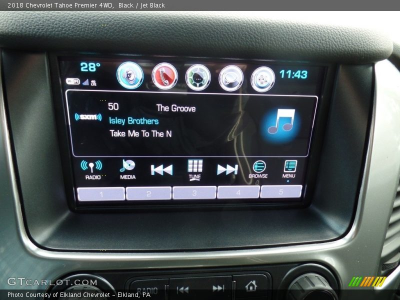 Black / Jet Black 2018 Chevrolet Tahoe Premier 4WD