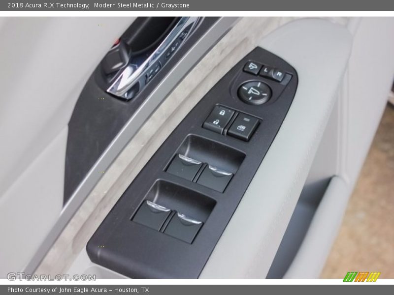 Controls of 2018 RLX Technology