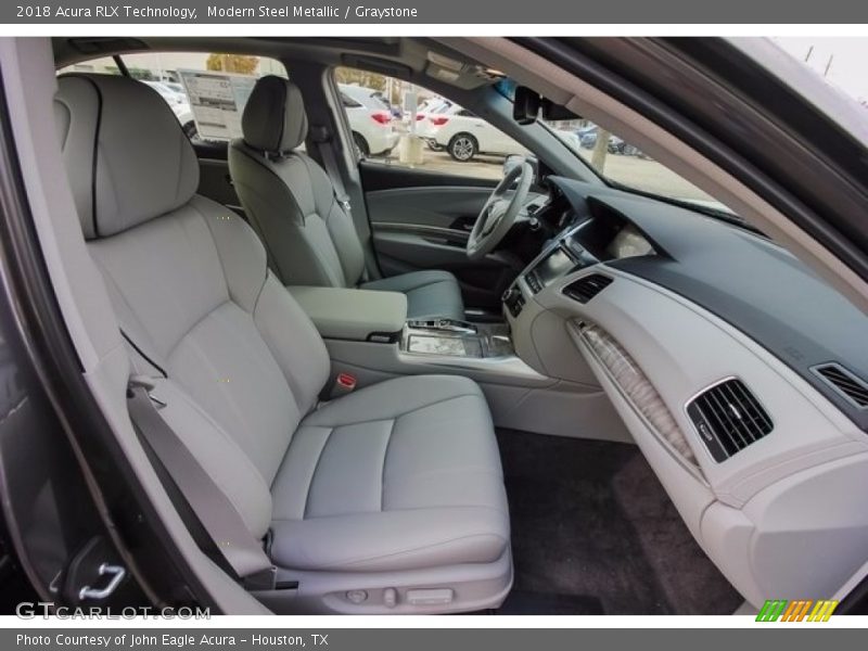 Front Seat of 2018 RLX Technology