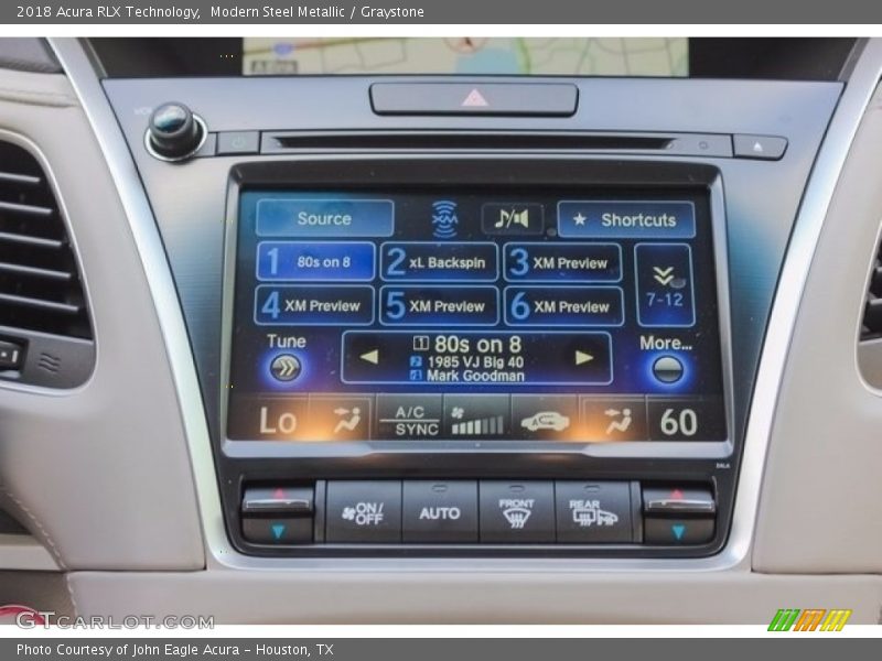 Controls of 2018 RLX Technology