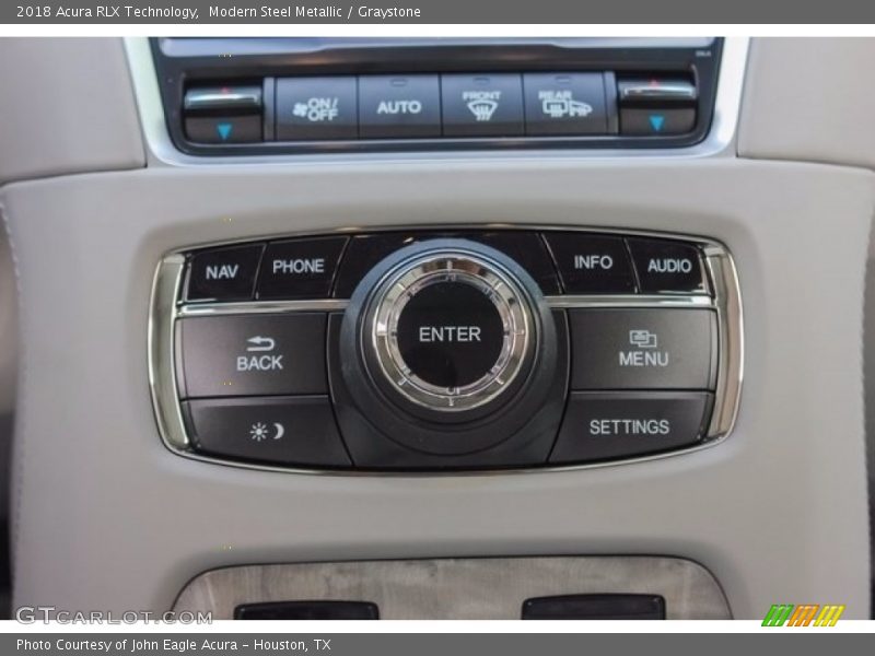 Controls of 2018 RLX Technology