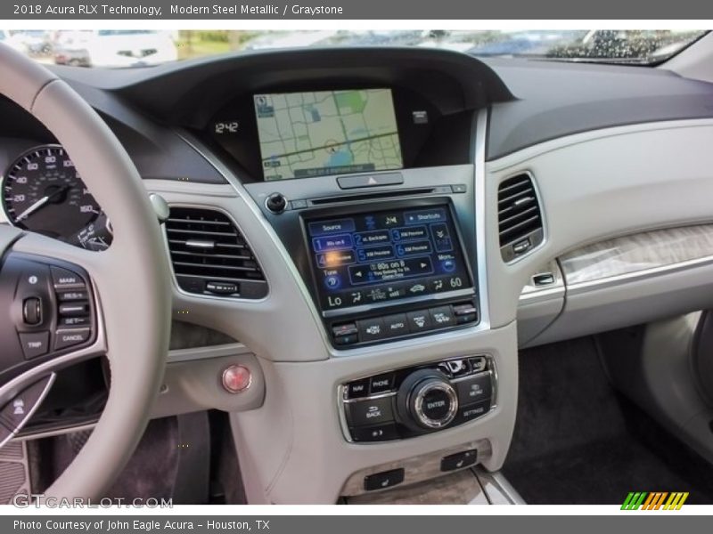 Controls of 2018 RLX Technology