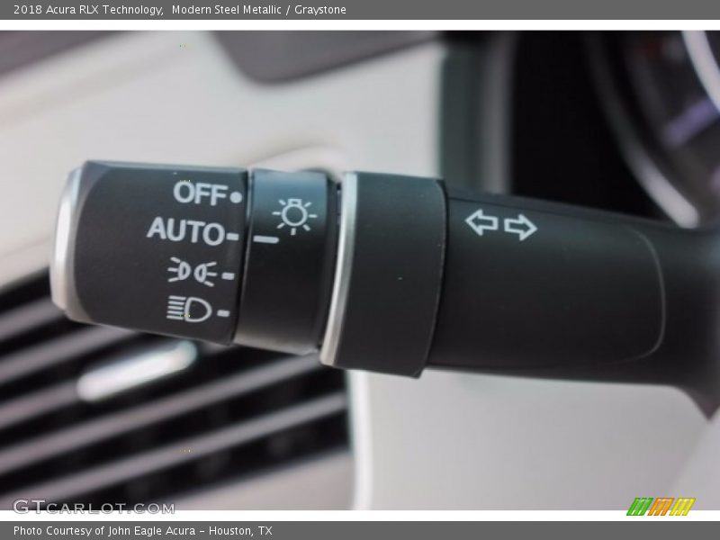 Controls of 2018 RLX Technology