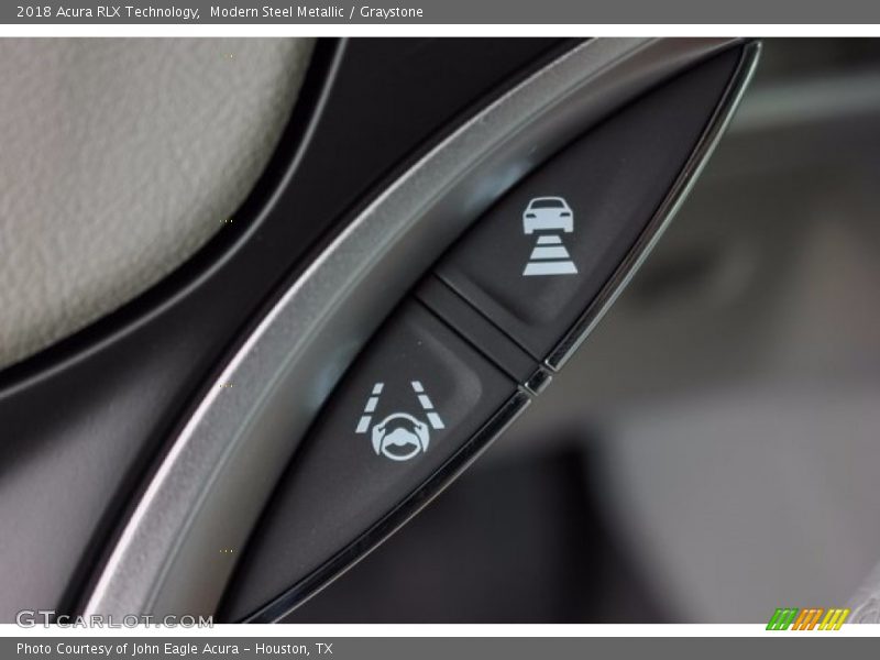 Controls of 2018 RLX Technology