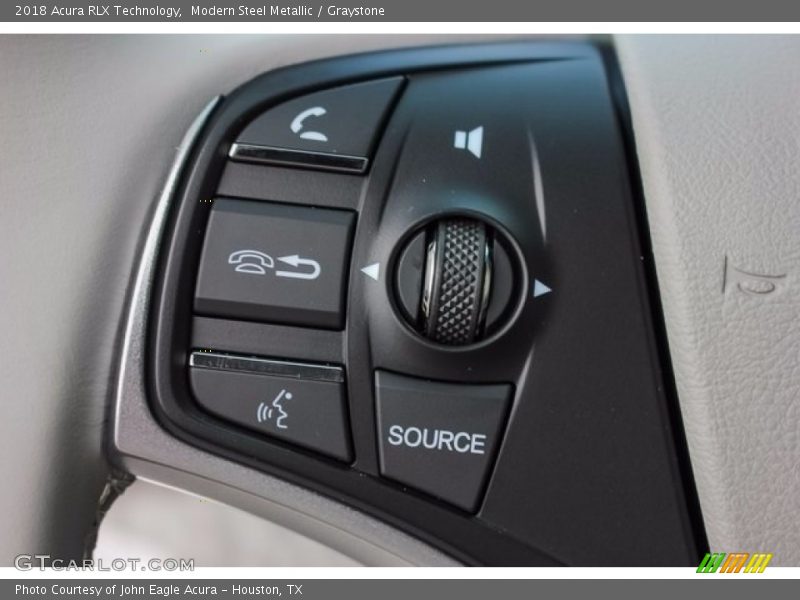 Controls of 2018 RLX Technology