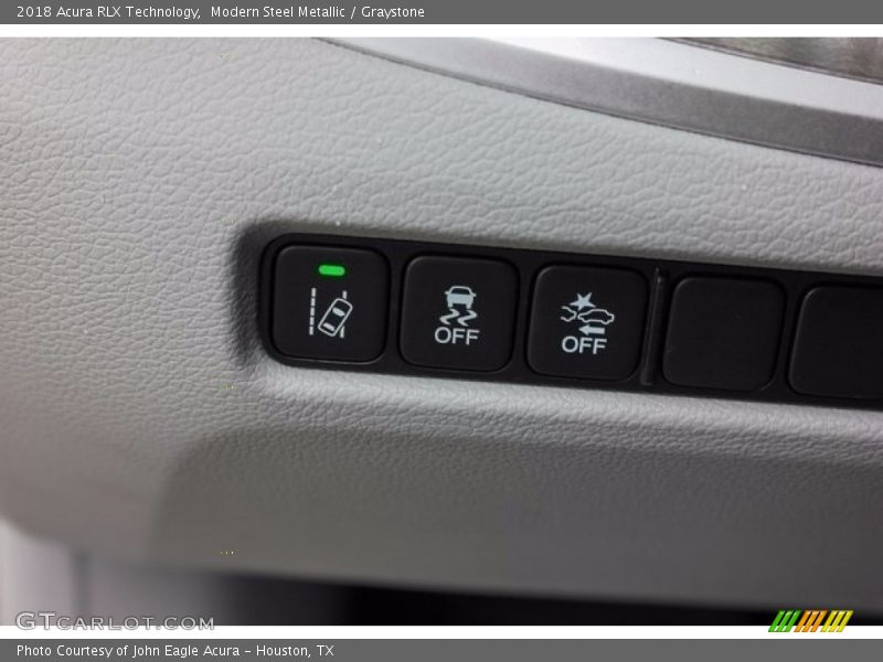 Controls of 2018 RLX Technology