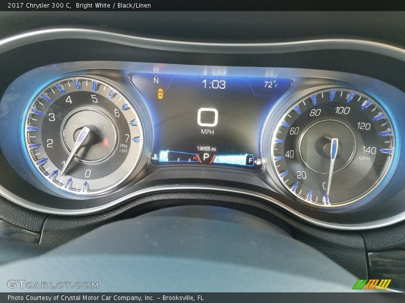  2017 300 C C Gauges