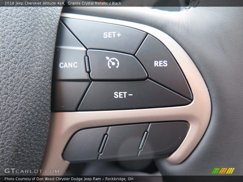 Granite Crystal Metallic / Black 2018 Jeep Cherokee Altitude 4x4