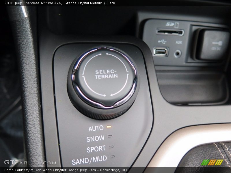 Granite Crystal Metallic / Black 2018 Jeep Cherokee Altitude 4x4