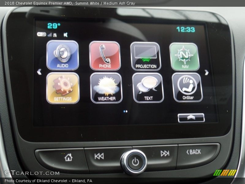 Summit White / Medium Ash Gray 2018 Chevrolet Equinox Premier AWD
