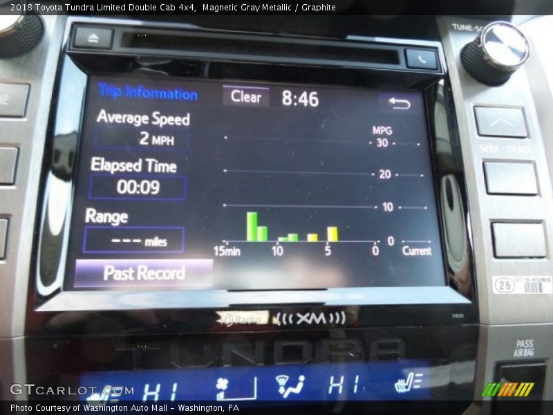 Controls of 2018 Tundra Limited Double Cab 4x4