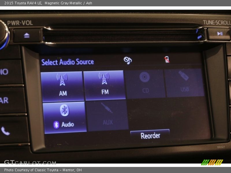 Magnetic Gray Metallic / Ash 2015 Toyota RAV4 LE