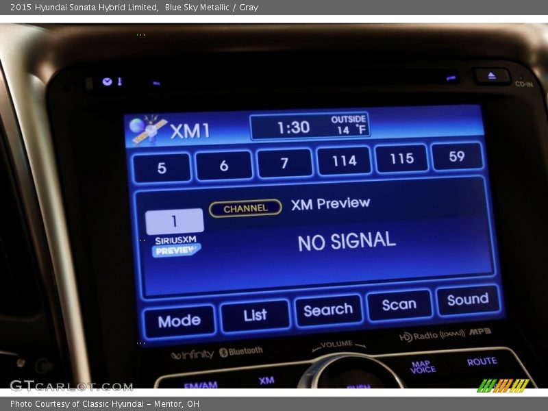 Blue Sky Metallic / Gray 2015 Hyundai Sonata Hybrid Limited