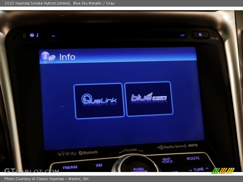 Blue Sky Metallic / Gray 2015 Hyundai Sonata Hybrid Limited