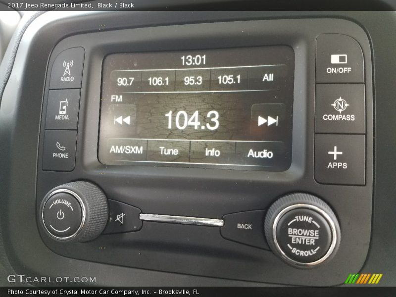 Black / Black 2017 Jeep Renegade Limited
