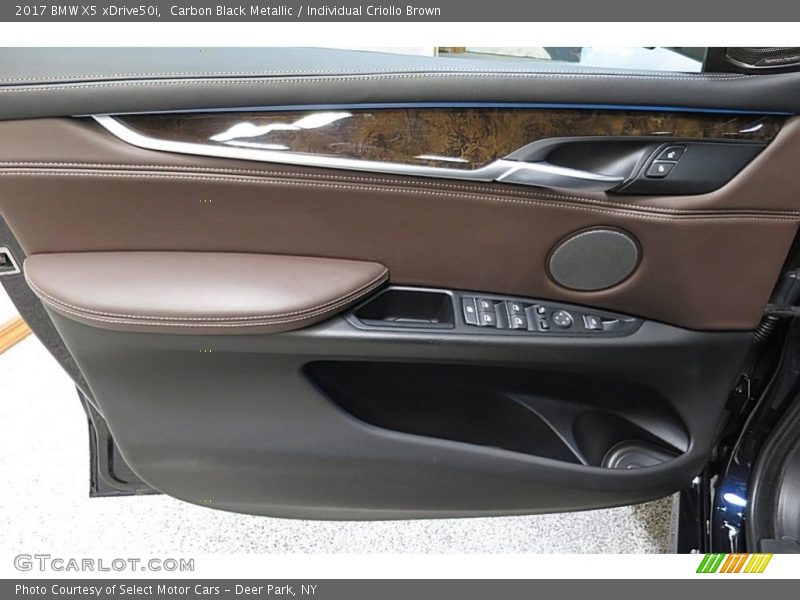 Door Panel of 2017 X5 xDrive50i