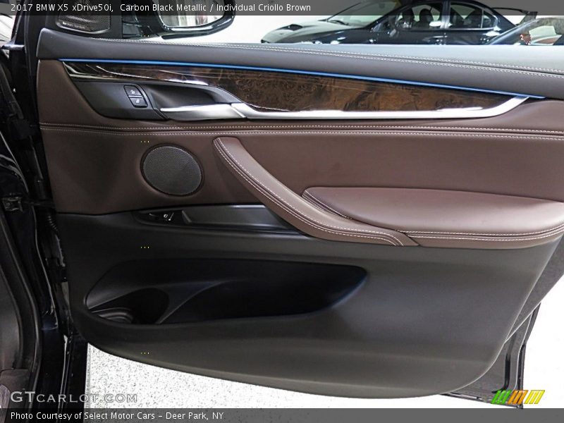 Door Panel of 2017 X5 xDrive50i