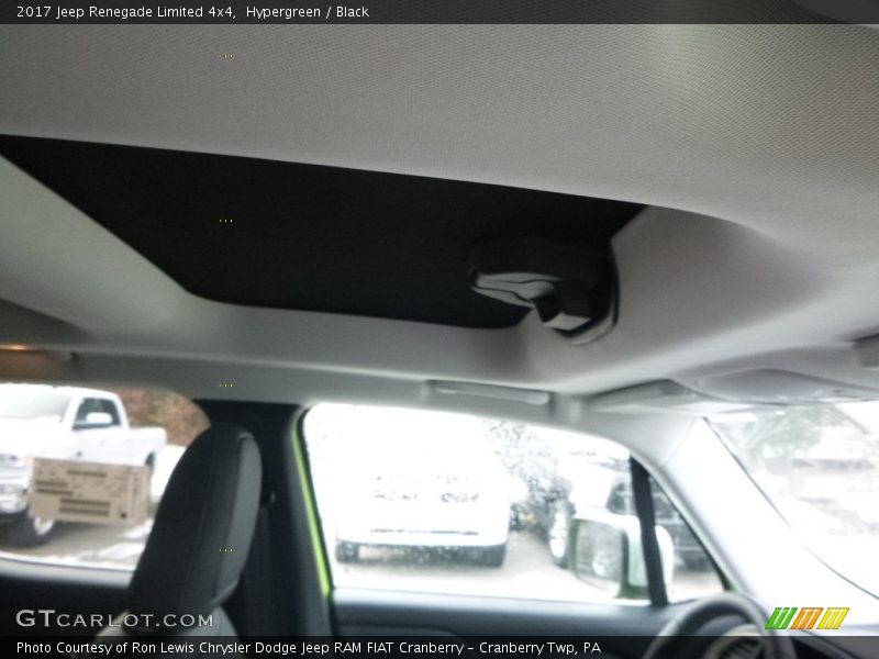 Hypergreen / Black 2017 Jeep Renegade Limited 4x4