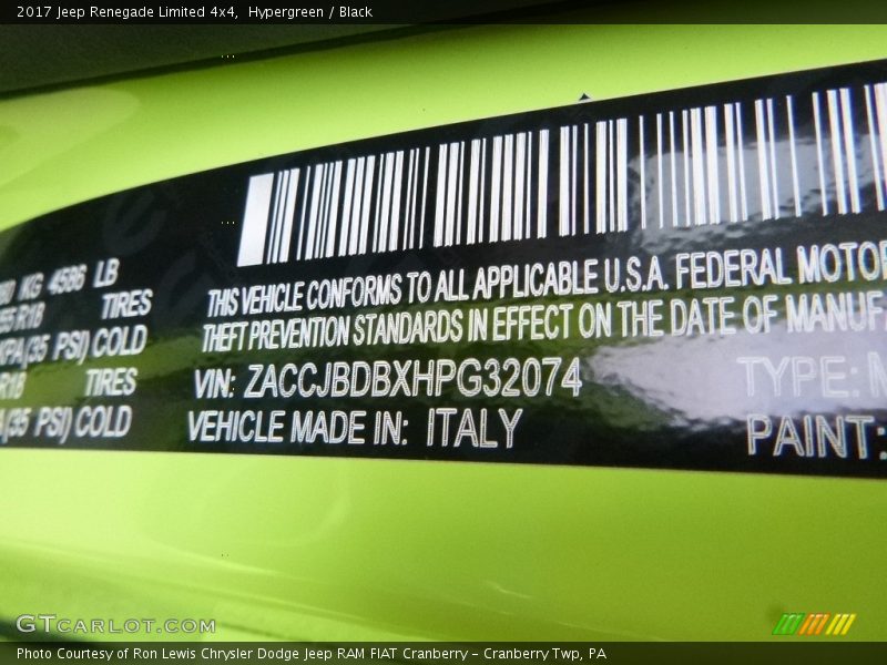 Hypergreen / Black 2017 Jeep Renegade Limited 4x4