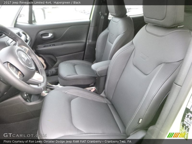 Hypergreen / Black 2017 Jeep Renegade Limited 4x4