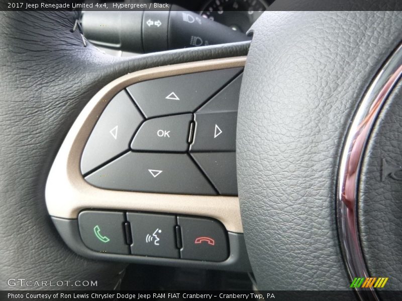 Hypergreen / Black 2017 Jeep Renegade Limited 4x4