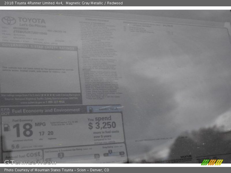 Magnetic Gray Metallic / Redwood 2018 Toyota 4Runner Limited 4x4