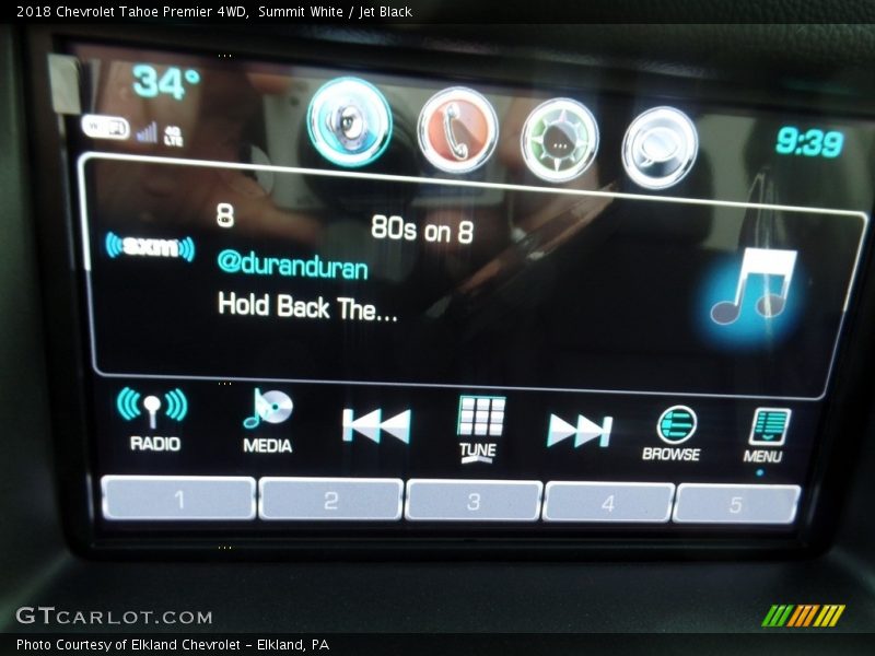 Summit White / Jet Black 2018 Chevrolet Tahoe Premier 4WD