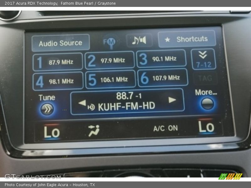 Fathom Blue Pearl / Graystone 2017 Acura RDX Technology
