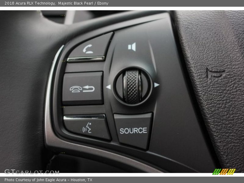 Controls of 2018 RLX Technology