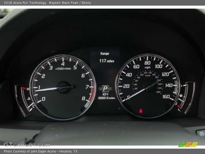  2018 RLX Technology Technology Gauges