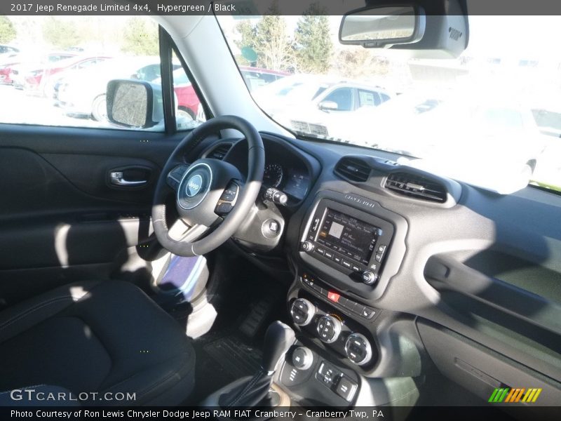 Hypergreen / Black 2017 Jeep Renegade Limited 4x4