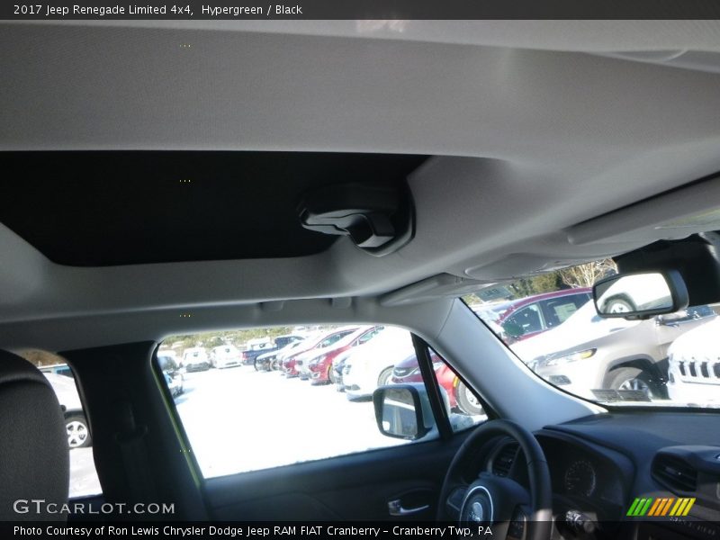 Hypergreen / Black 2017 Jeep Renegade Limited 4x4