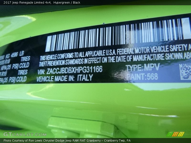 Hypergreen / Black 2017 Jeep Renegade Limited 4x4