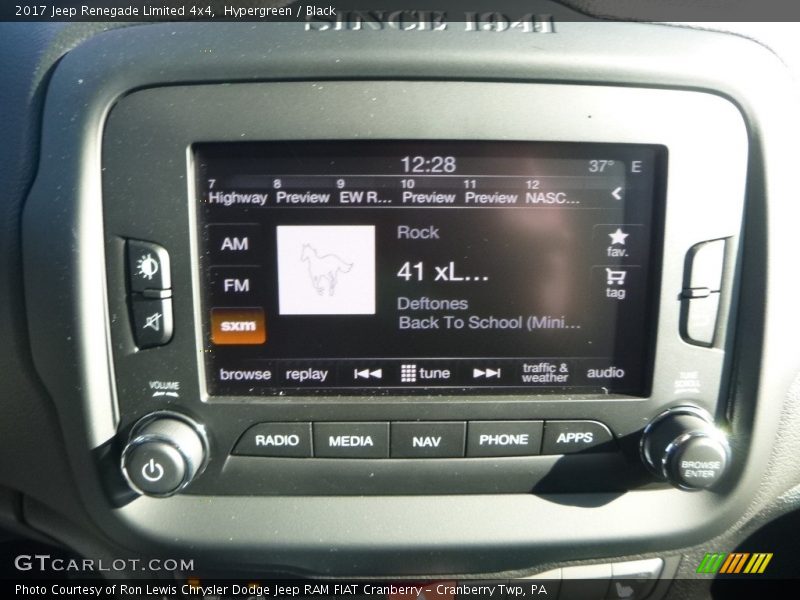 Hypergreen / Black 2017 Jeep Renegade Limited 4x4