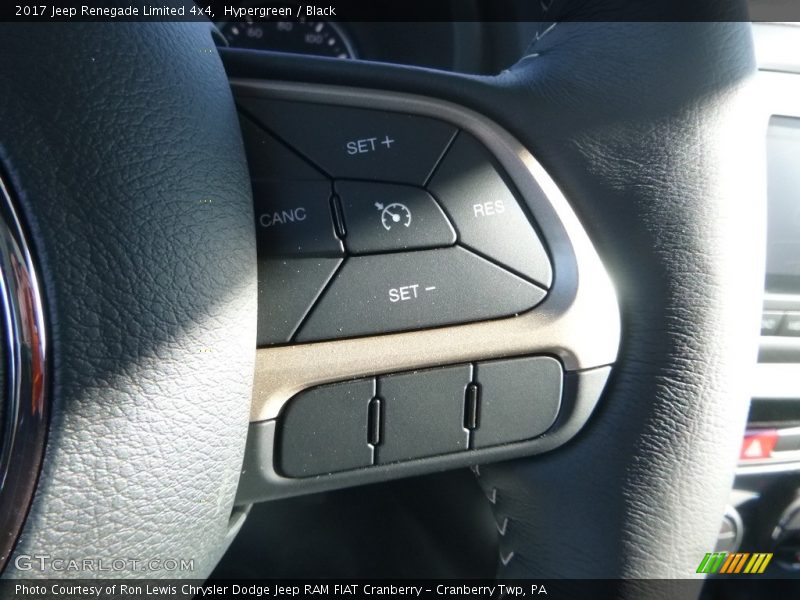 Hypergreen / Black 2017 Jeep Renegade Limited 4x4