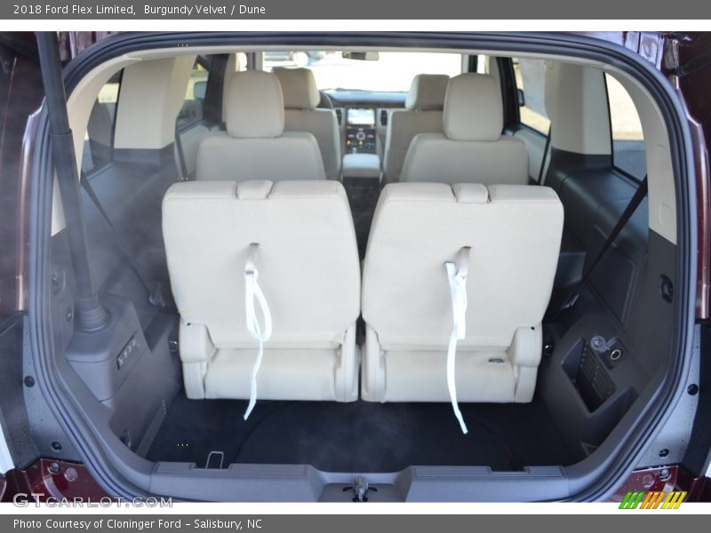  2018 Flex Limited Trunk