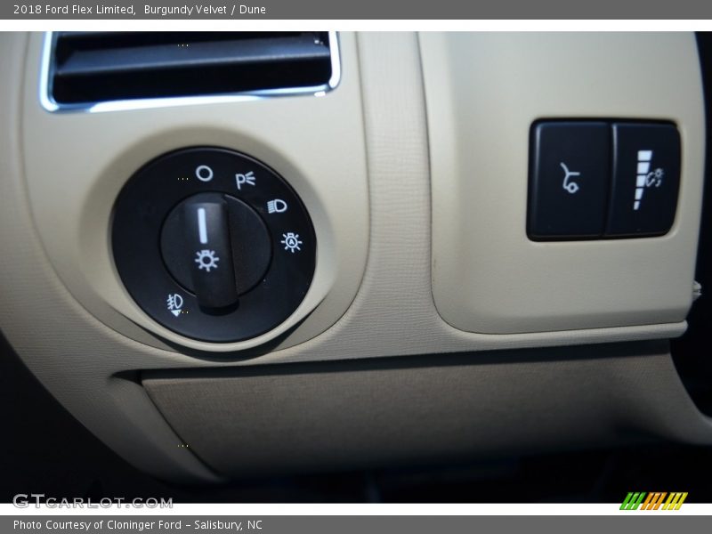 Controls of 2018 Flex Limited