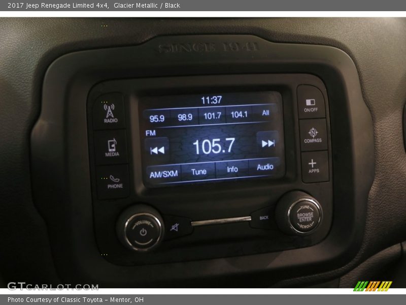 Glacier Metallic / Black 2017 Jeep Renegade Limited 4x4