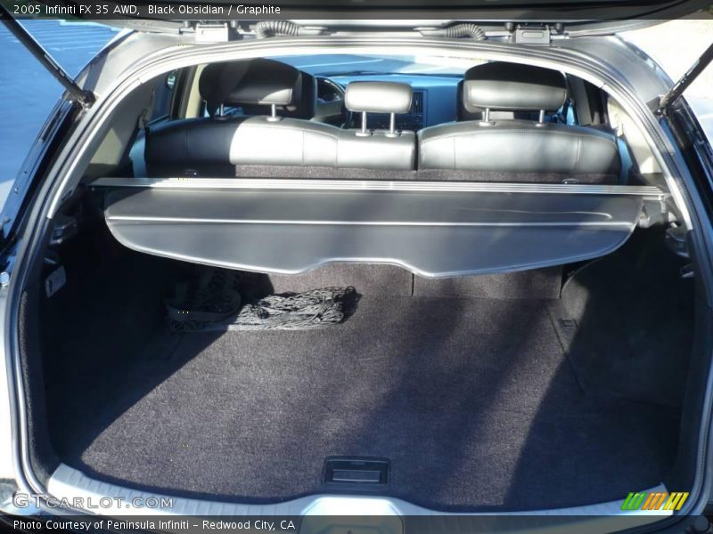 Black Obsidian / Graphite 2005 Infiniti FX 35 AWD