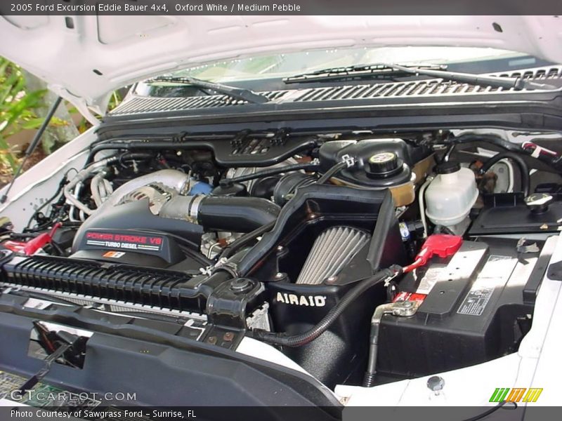 Oxford White / Medium Pebble 2005 Ford Excursion Eddie Bauer 4x4