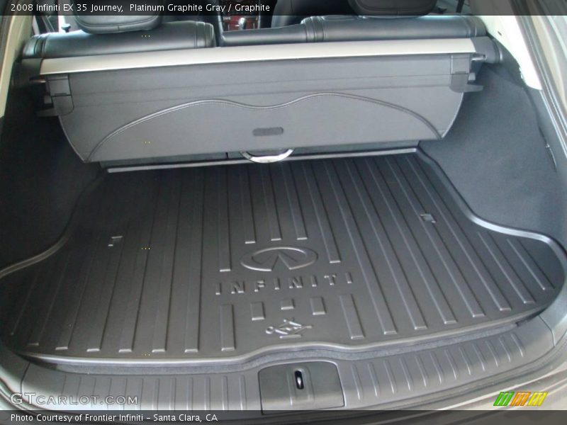 Platinum Graphite Gray / Graphite 2008 Infiniti EX 35 Journey