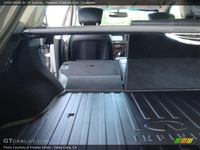 Platinum Graphite Gray / Graphite 2008 Infiniti EX 35 Journey