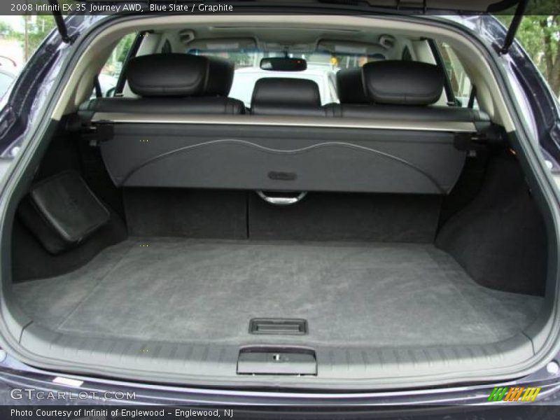 Blue Slate / Graphite 2008 Infiniti EX 35 Journey AWD