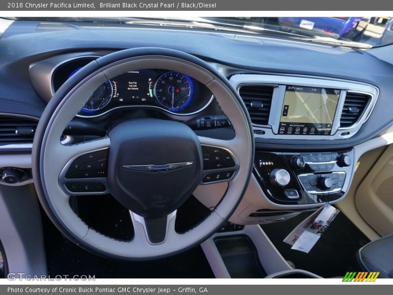 Dashboard of 2018 Pacifica Limited