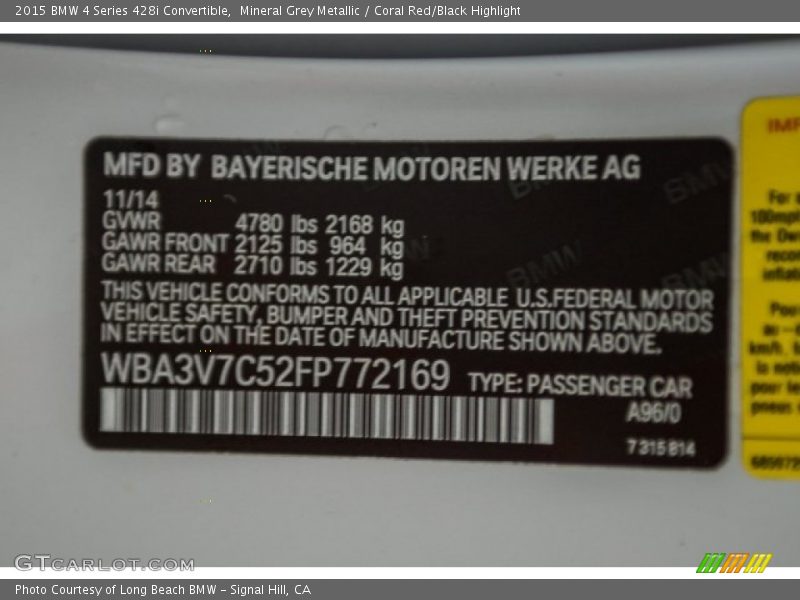 Mineral Grey Metallic / Coral Red/Black Highlight 2015 BMW 4 Series 428i Convertible