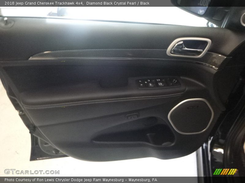 Door Panel of 2018 Grand Cherokee Trackhawk 4x4